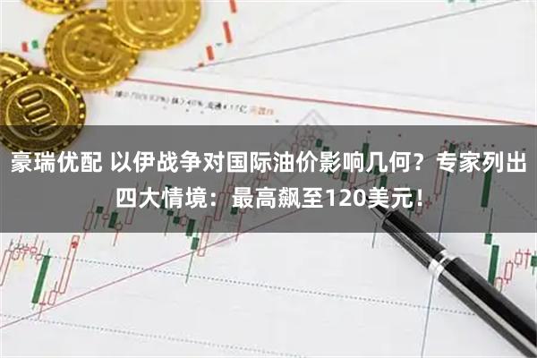 豪瑞优配 以伊战争对国际油价影响几何？专家列出四大情境：最高飙至120美元！
