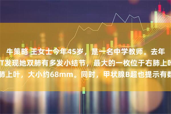 牛策略 王女士今年45岁，是一名中学教师。去年学校组织的体检，胸部CT发现她双肺有多发小结节，最大的一枚位于右肺上叶，大小约68mm。同时，甲状腺B超也提示有数个小结节，评级为TI
